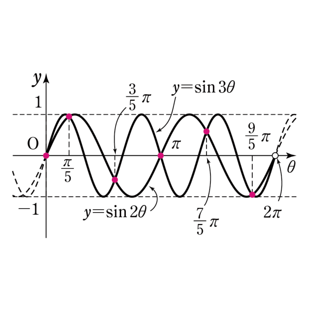 plate-sample14