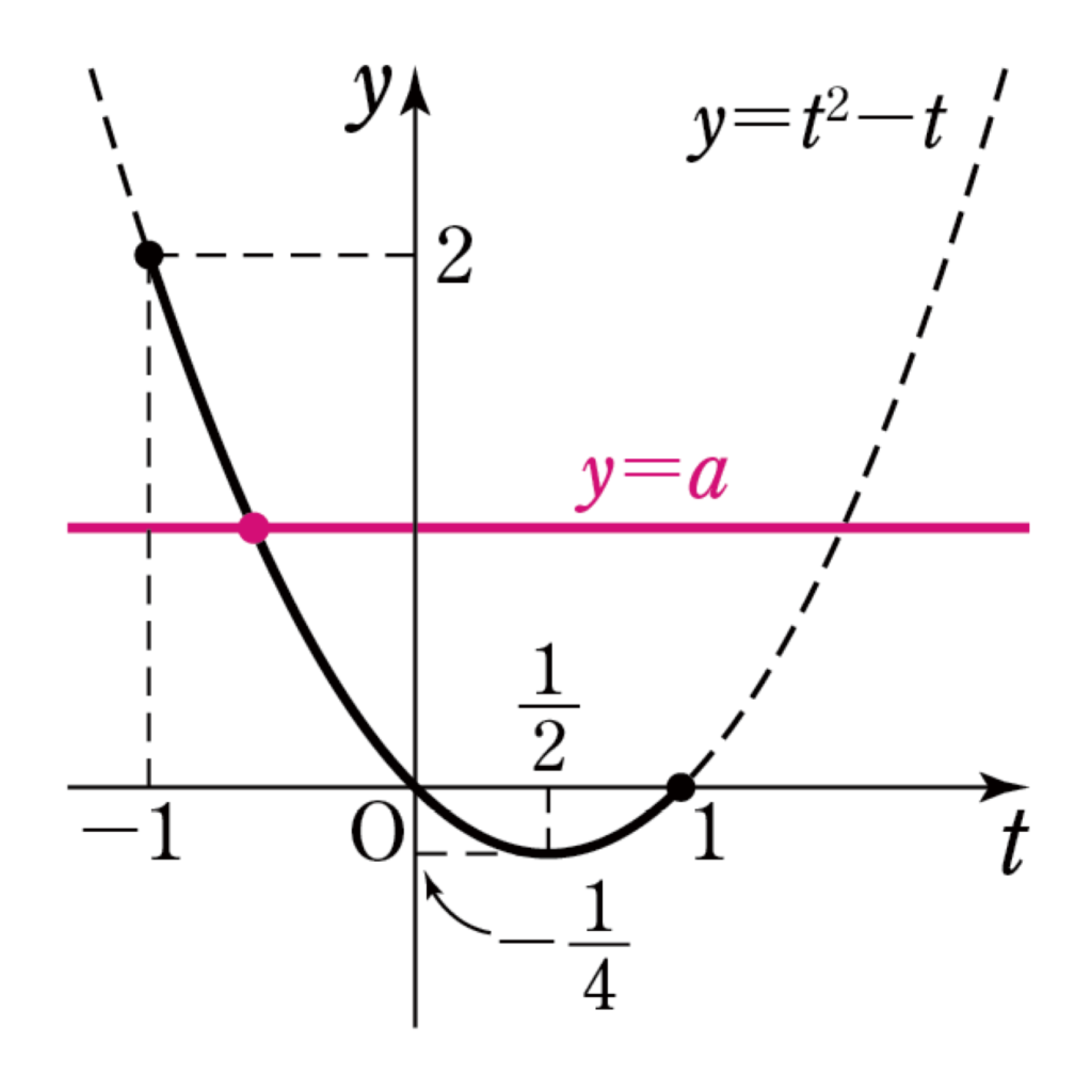 plate-sample15